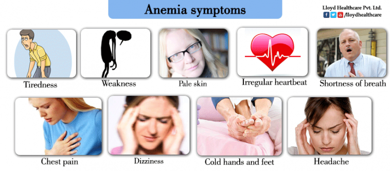 anemia-in-men-older-women-means-cancer-dr-sandeep-nayak