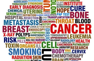 Points You Must Know About Cancer Treatment…