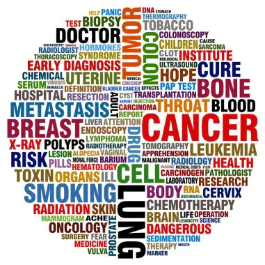 Points You Must Know About Cancer Treatment…