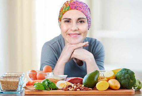 Foods That May Increase Cancer Risk