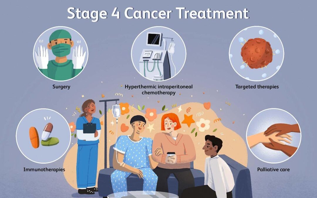4 Stages of Cancer Explained.
