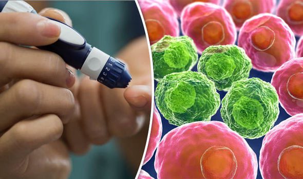 Can Diabetes Increase Cancer Risk?