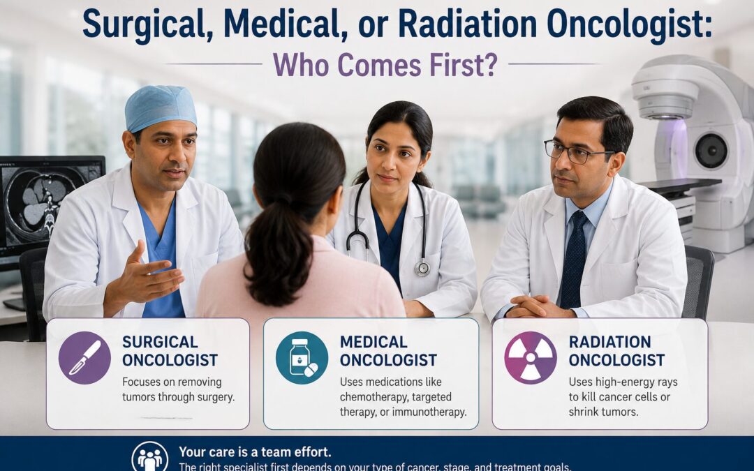 Surgical, Medical, or Radiation Oncologist Who Comes First