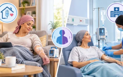 Chemotherapy at Home vs in Hospital: Which Is Safer?