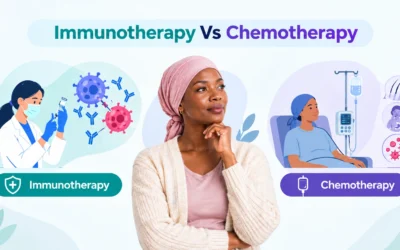 Immunotherapy Alone vs With Chemotherapy: When Is Each Used?