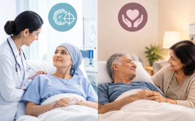 Curative vs Palliative Treatment?